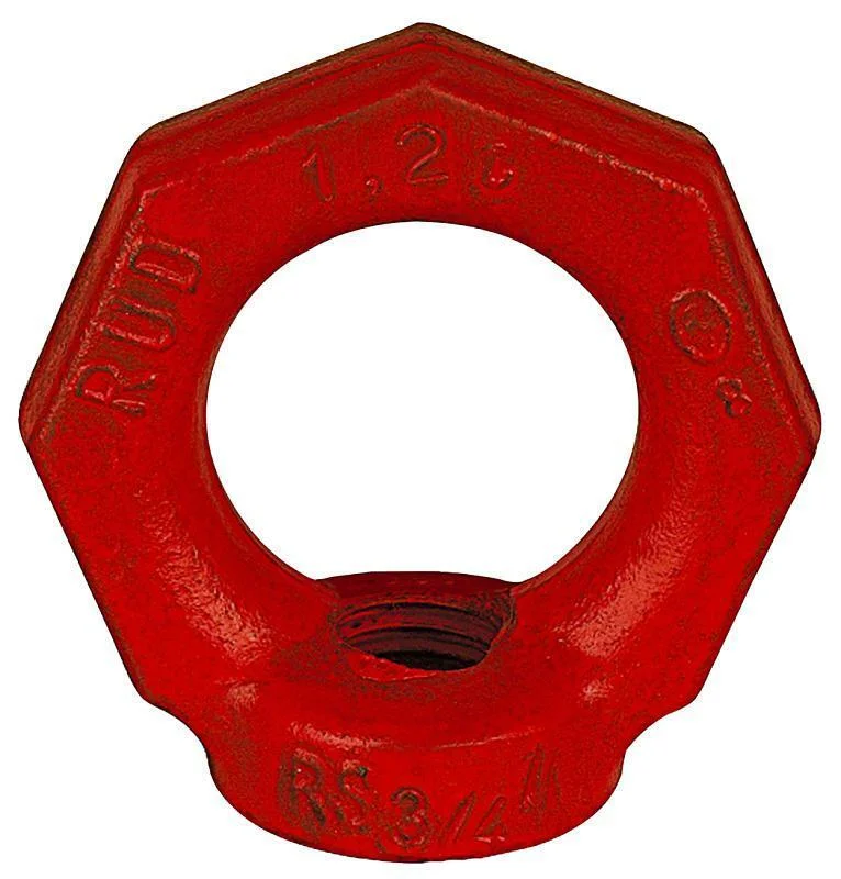GIGANT ØYEMUTTER M12 RM KLASS 8 v:3429249
