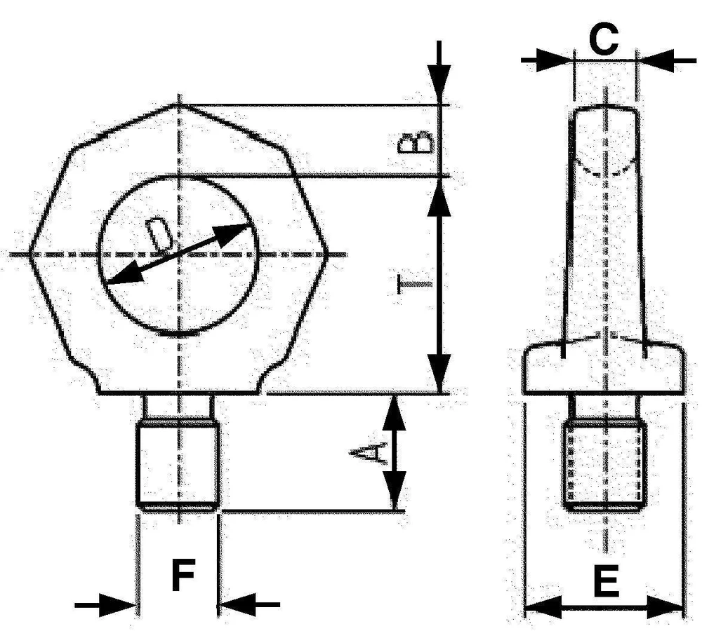 GIGANT ØYEBOLT M20 RS KLASS 8 v:2702354