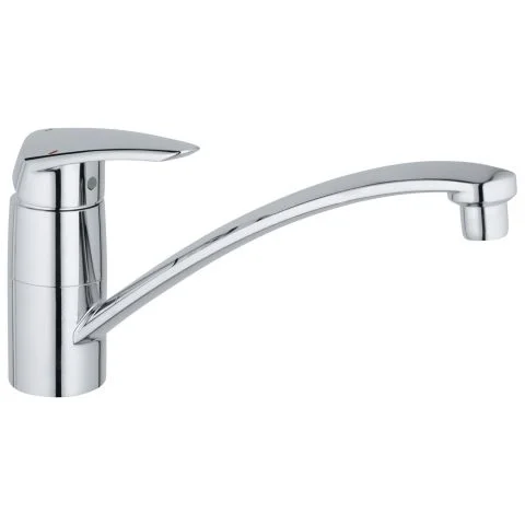 Eurodisc Grohe Kjøkkenbatteri 4033668