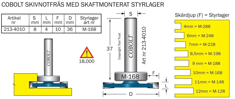 Cobolt HM-skivenotfres kul.l L= 4 mm F= 10 mm v:7657871